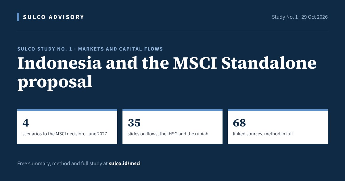 Indonesia and the MSCI Standalone proposal